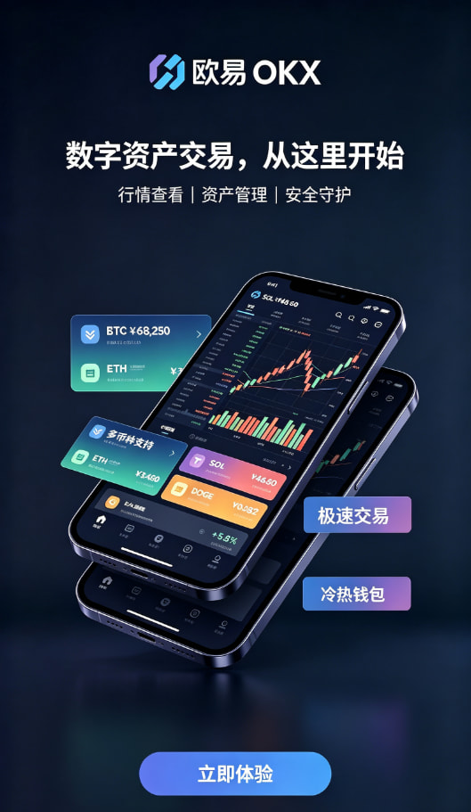 欧交易所APP功能配图